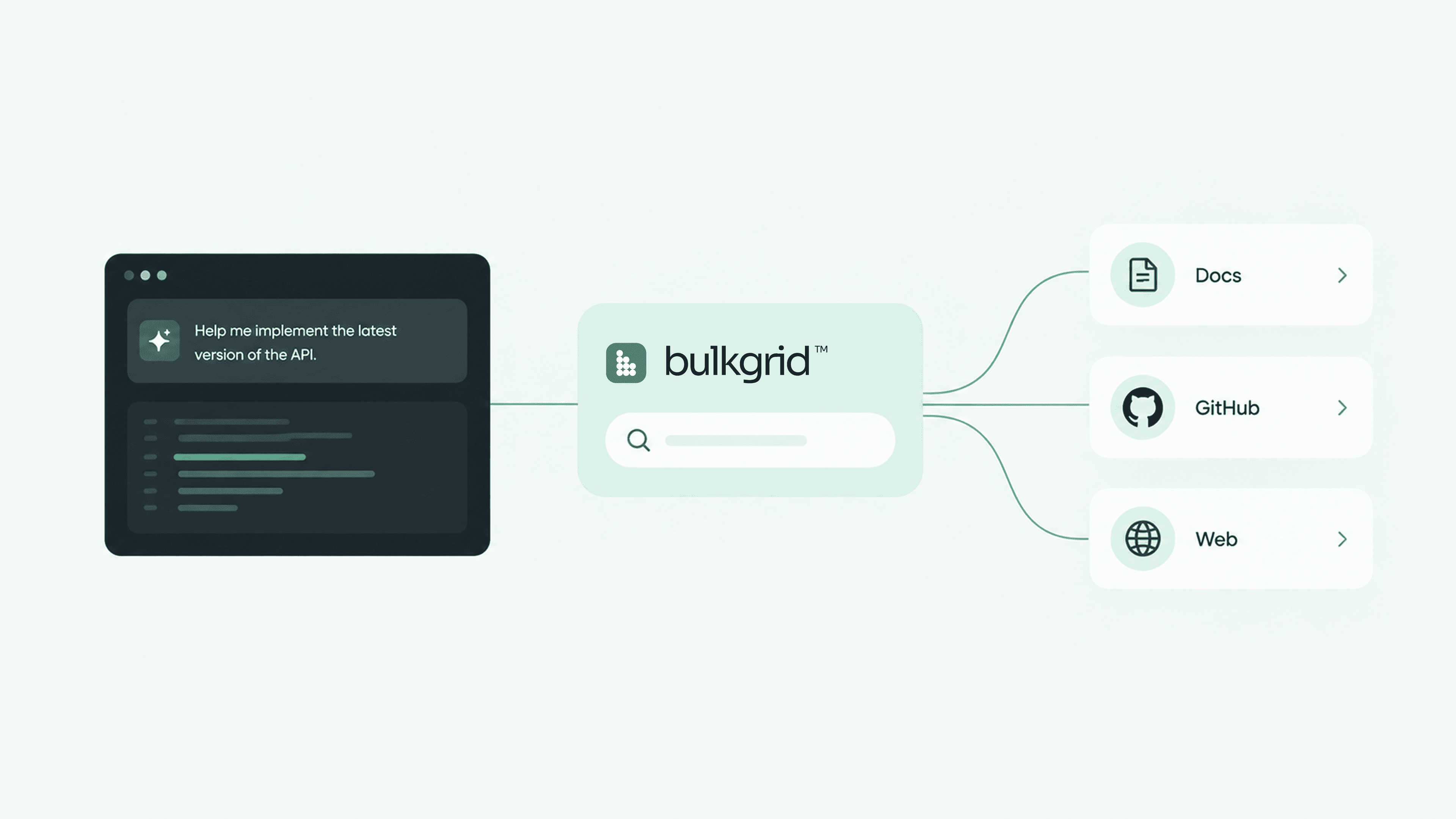 How to Give an AI Coding Agent Access to Up-to-Date Documentation