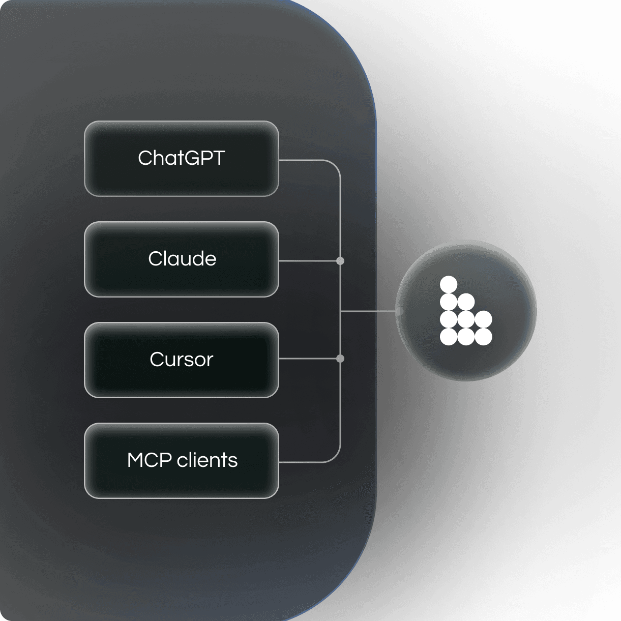 Connect your agents